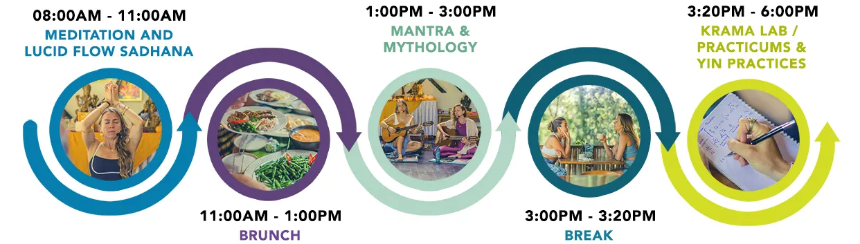 time schedule Lucid Flow